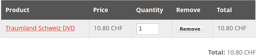 Commerce_product_price_chart-shopping_cart-qty-1.png