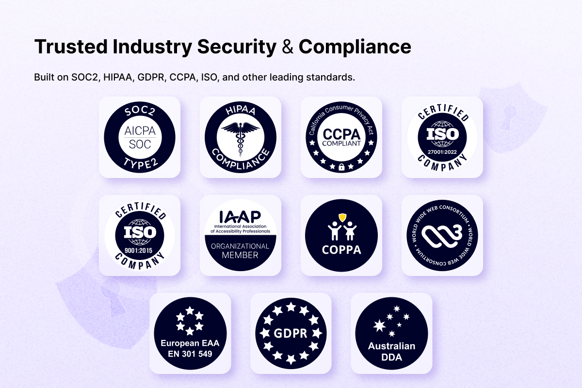 All in One Accessibility - SOC2 Type II, GDPR, HIPAA, CCPA, COPPA and ISO compliance