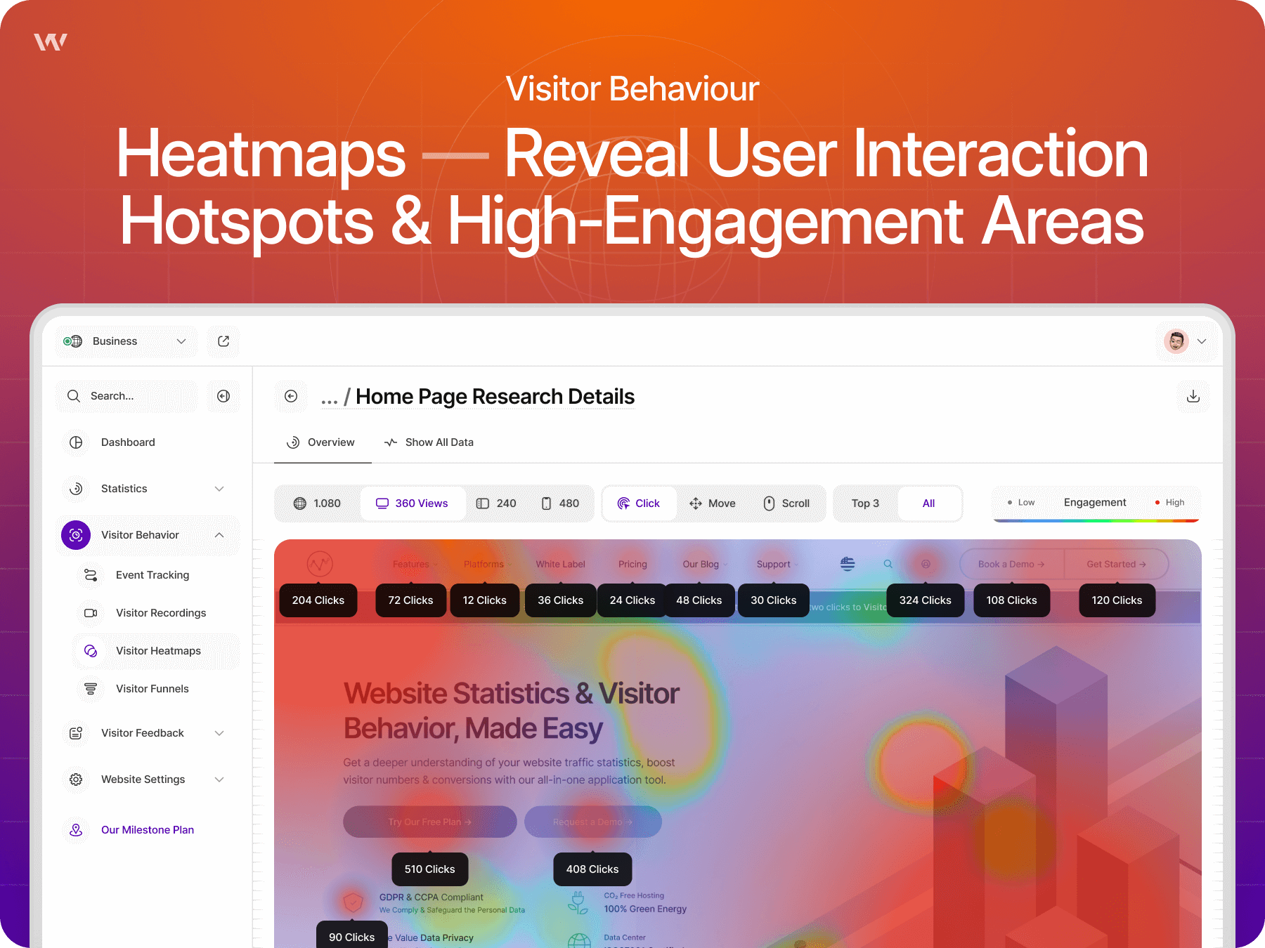 The Website Intelligence Platform