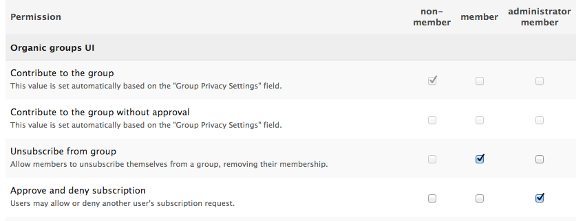 Permissions_for_group_Engineering_team___cn8.png