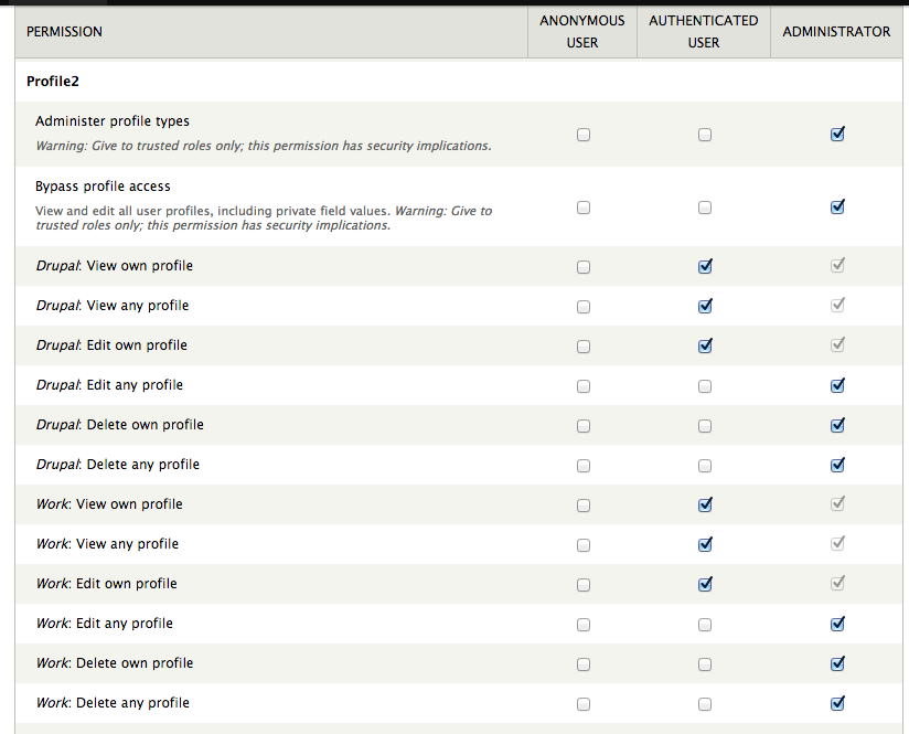 Move simplified Profile2 module into core [#1668292] | Drupal.org