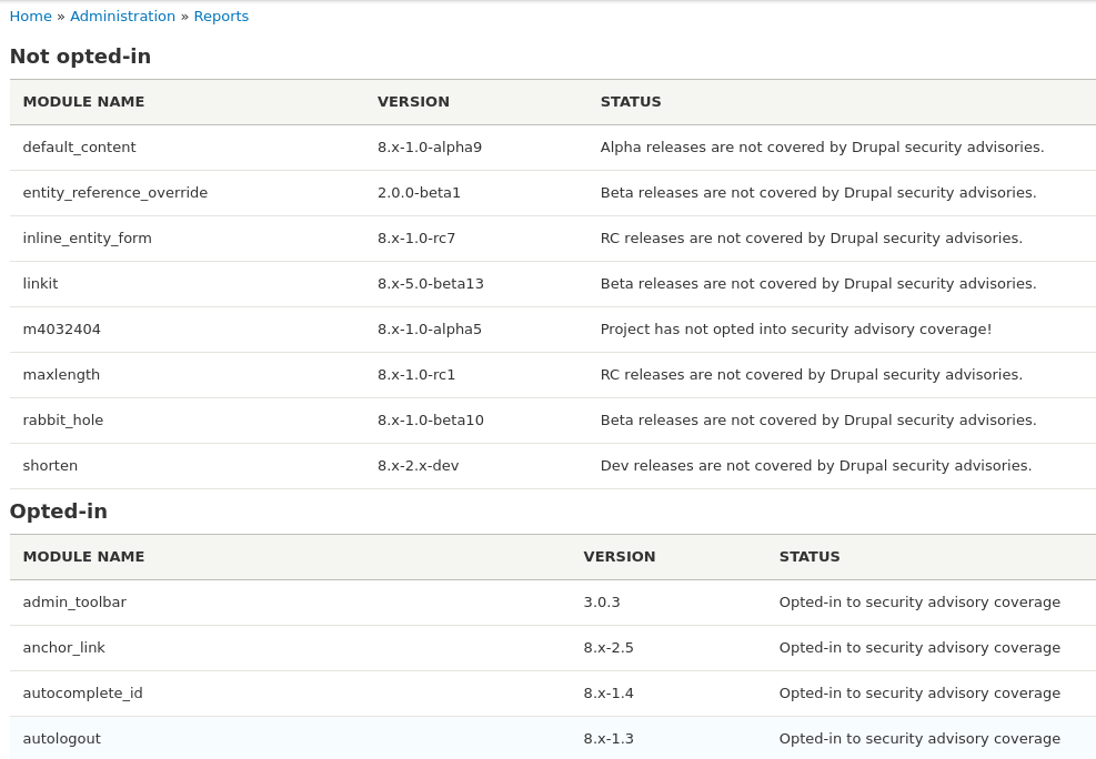 Example report