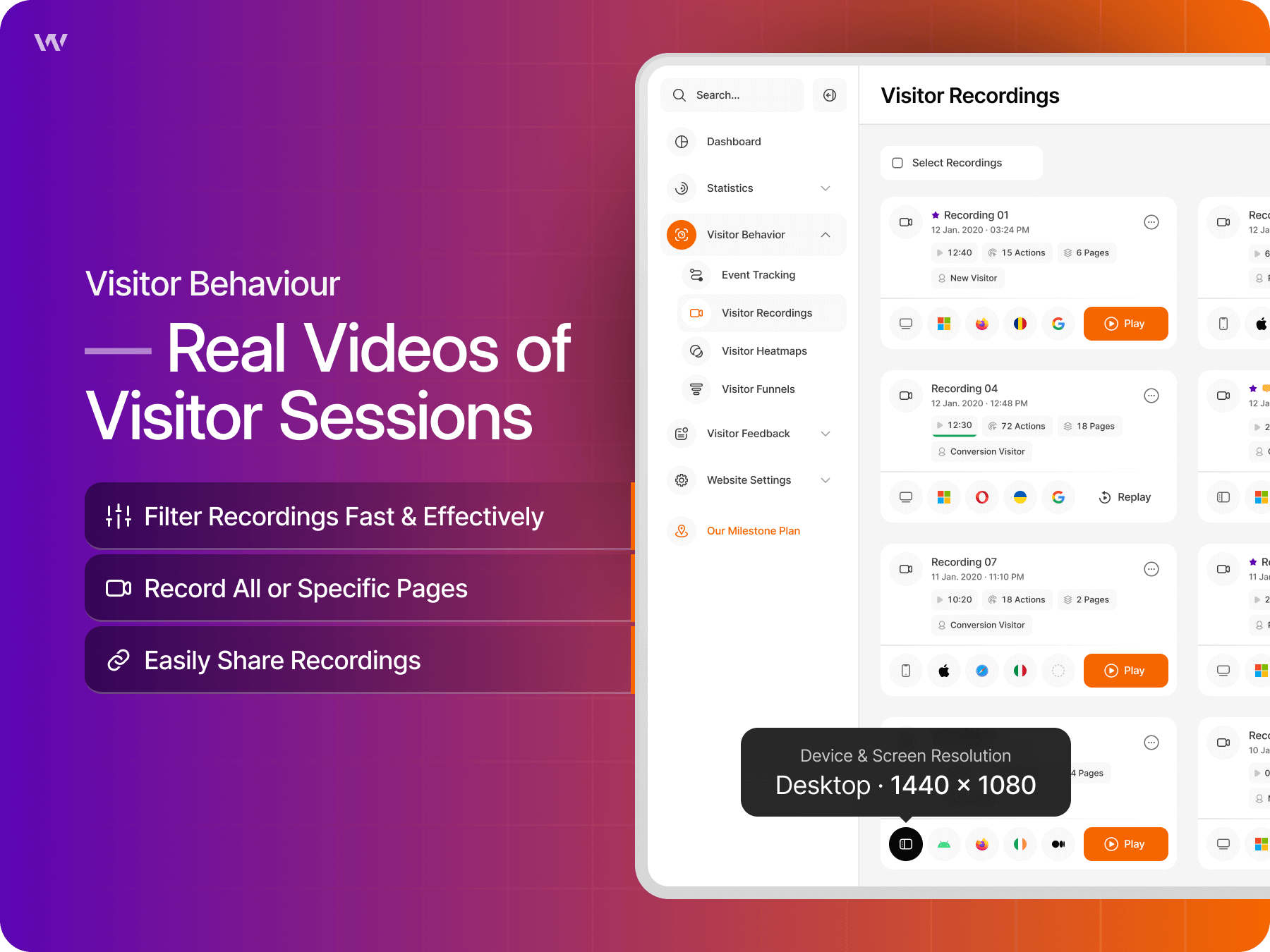 The Website Intelligence Platform