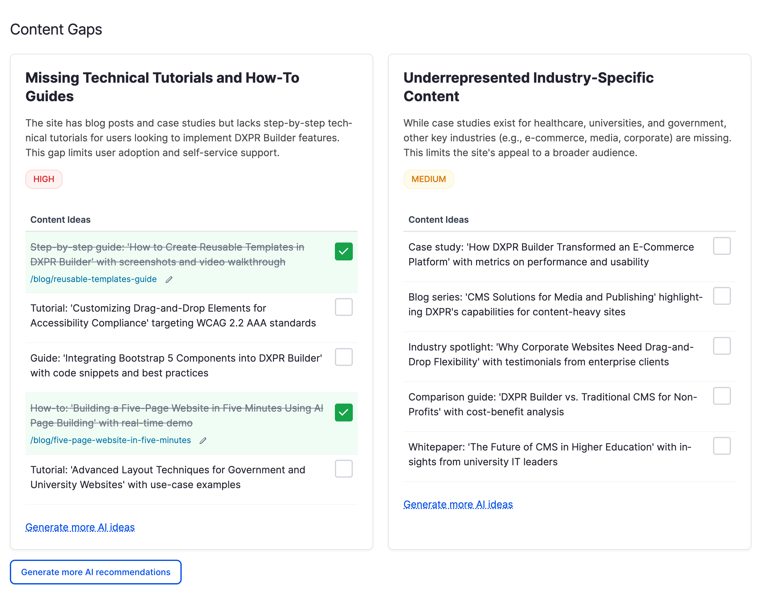 Content Gaps recommendation section showing two cards with priority badges, implemented ideas with strikethrough and links, checkboxes for tracking progress, and Generate more buttons