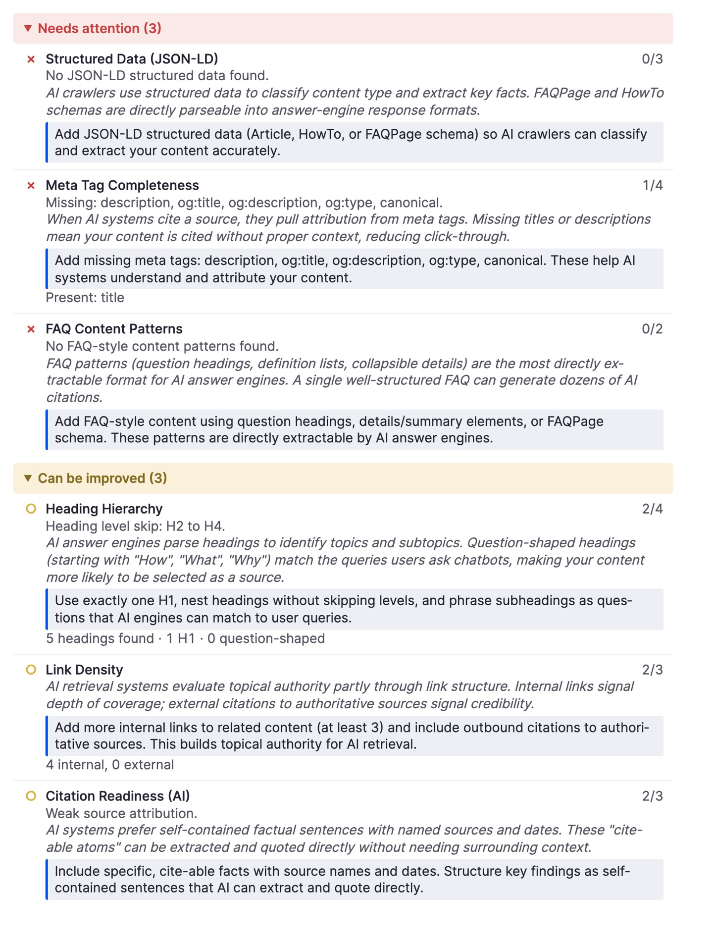 AI Optimization Analysis detailed report showing individual checks grouped by severity with pass, improvement, and attention categories