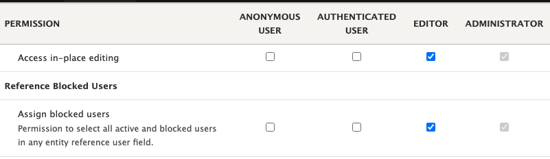 assign-permission-to-editor