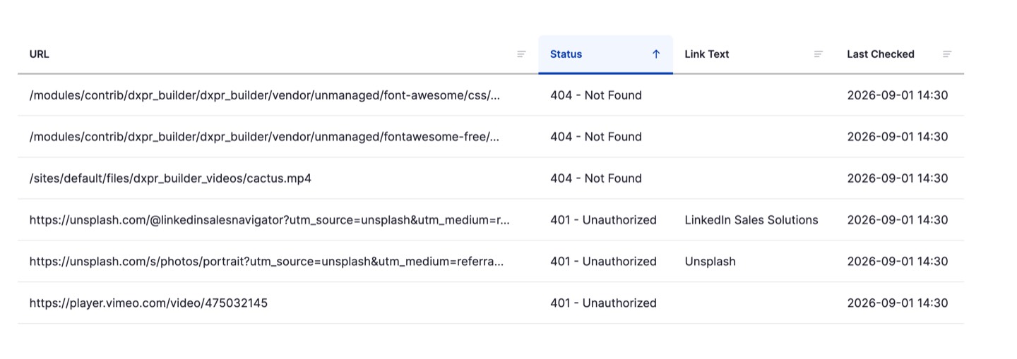Broken links report table listing URLs with HTTP status codes, link text, and last checked timestamps