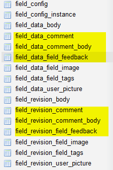 comment_forms_field_tables.png