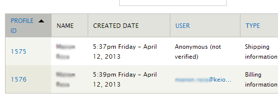 anonymous shipping