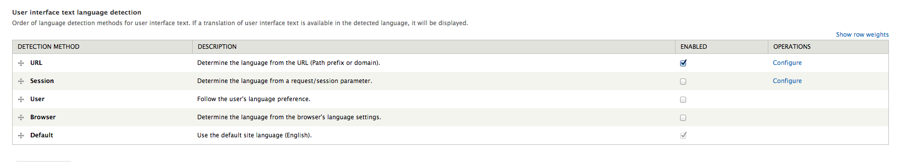 config_language_detection