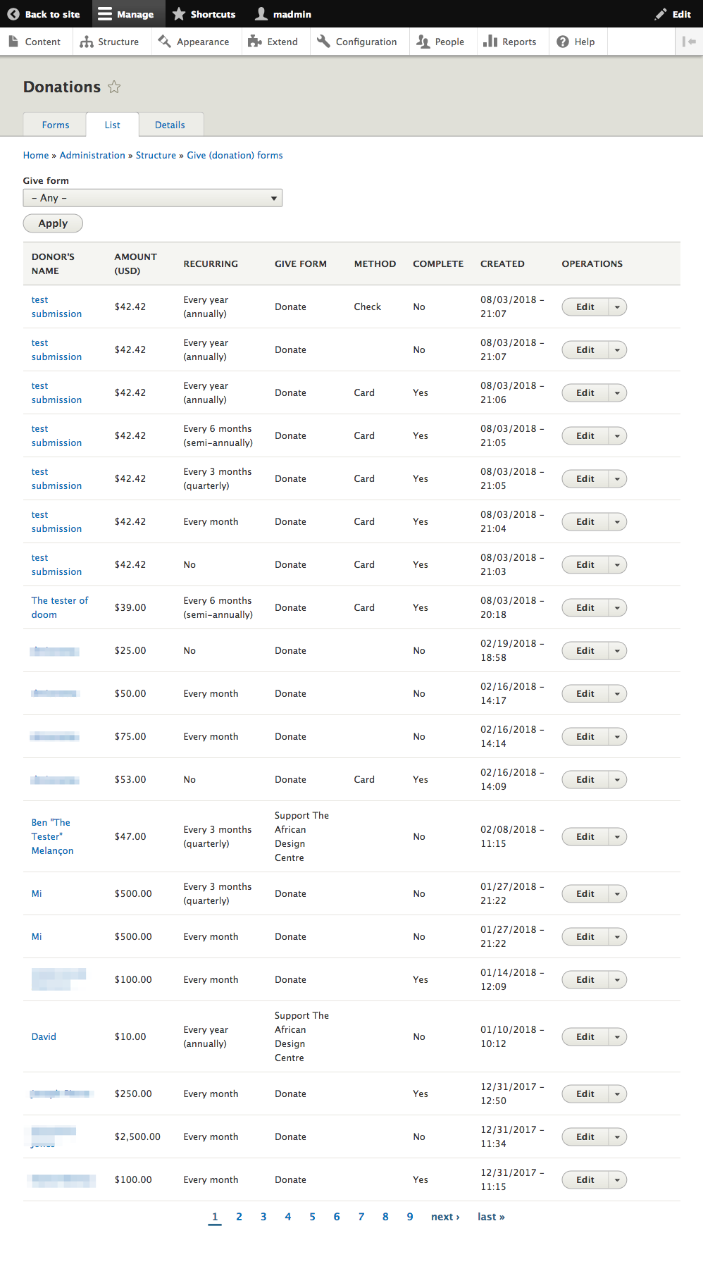 Administrative report page listing donations.