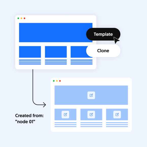 Save existing nodes as templates