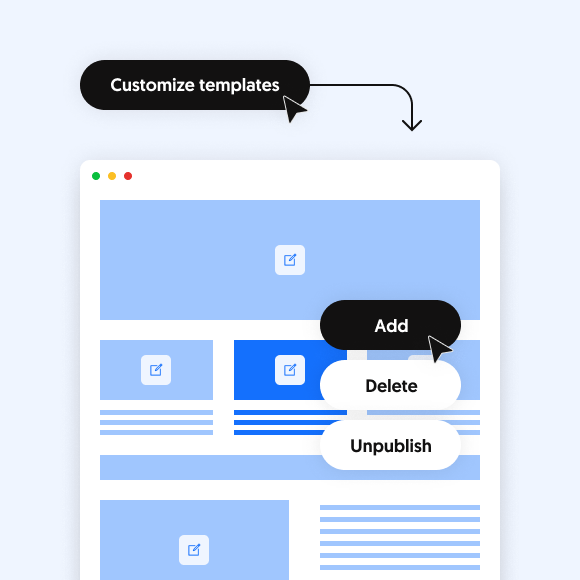 Customise existing templates