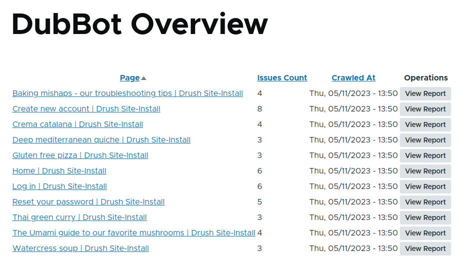 DubBot Admin Overview