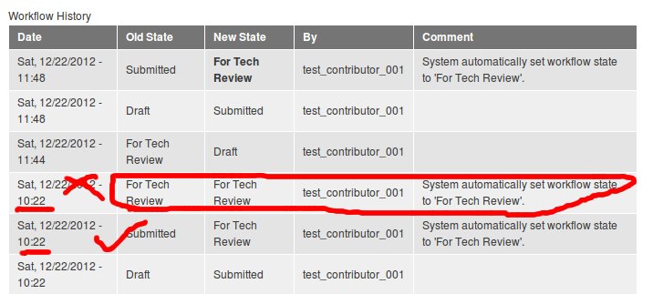 Duplicate Workflow State Change