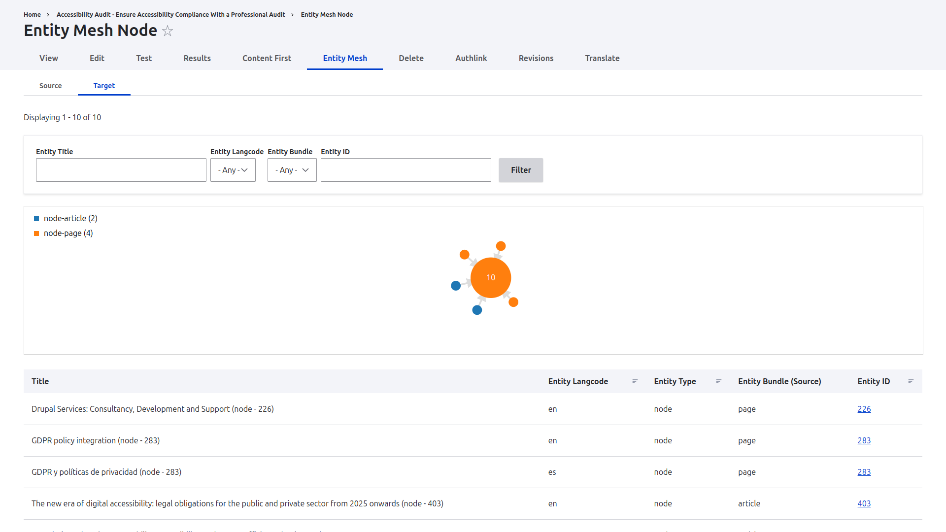 Node target links