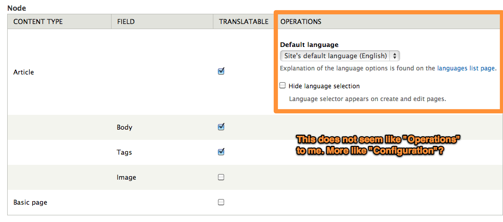 Table column heading says 'Operations' but what lies below are configuration settings about which language to default to and whether or not to show the language selector
