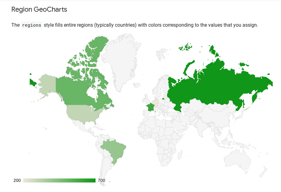 Geo type. Google Chart styling. GEOS Google.