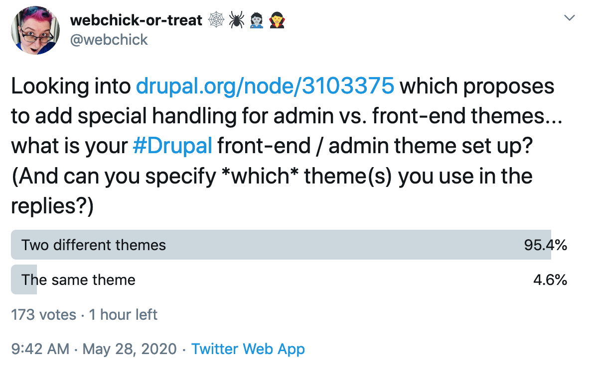 Out of 173 votes, 95.4% use a separate admin theme