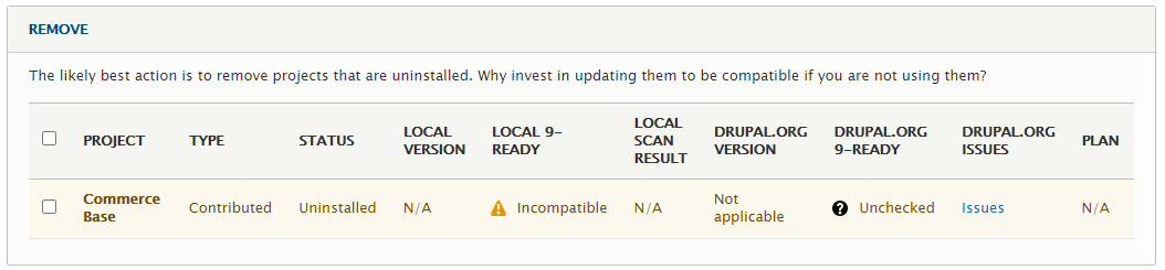 Remove "Commerce Base" To Upgrade To Drupal 9.x ? [#3229867] | Drupal.org