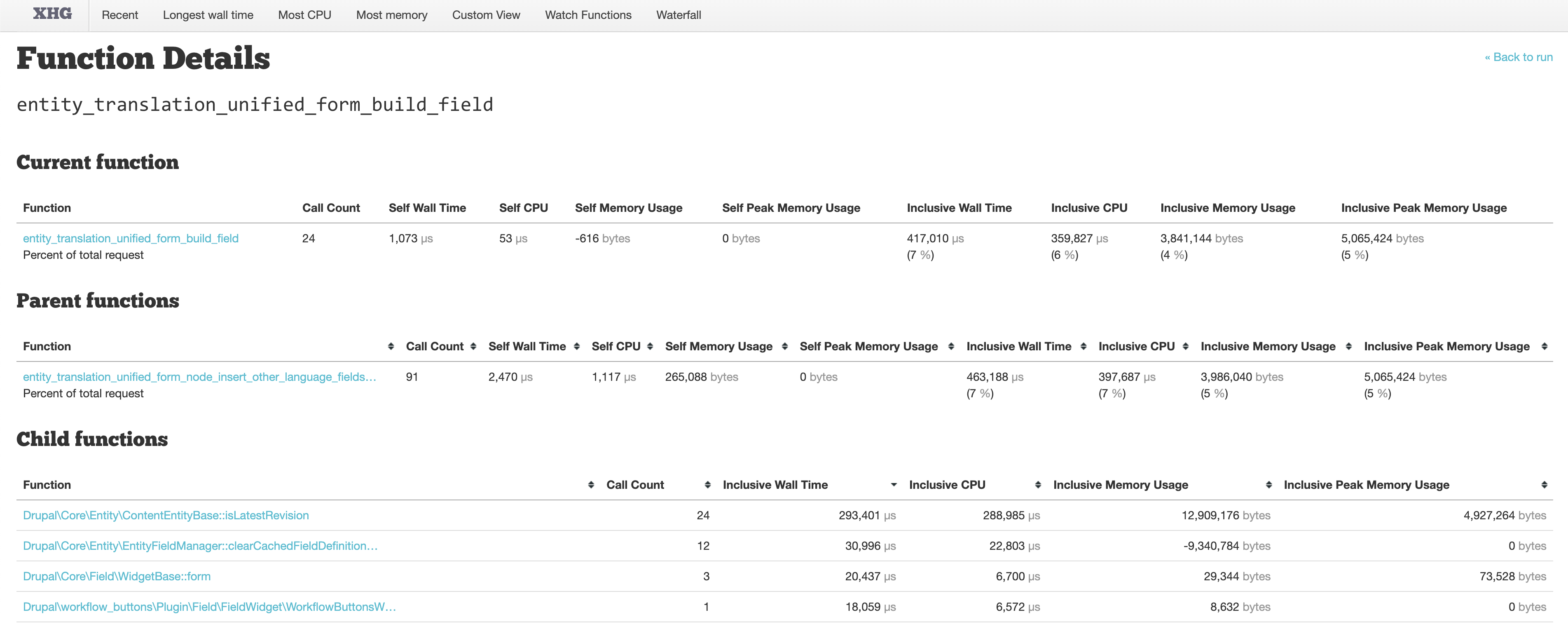 Improve performance on forms with etuf enabled [#3305271] | Drupal.org