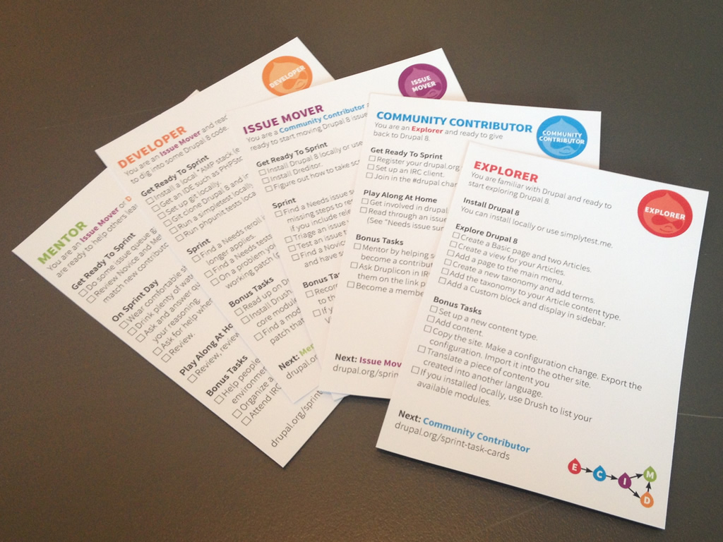 Drupalsouth 2015 sprint cards