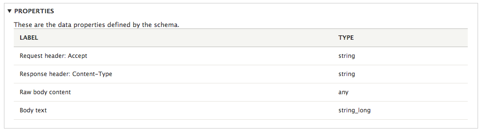 Property list on schema config form [#2450829] | Drupal.org