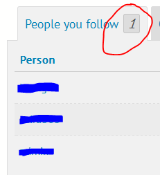 screenshot mismatch in people count