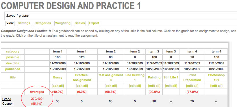 #2, gradebook-aggregate.jpg, 81.04 KB, iaminawe