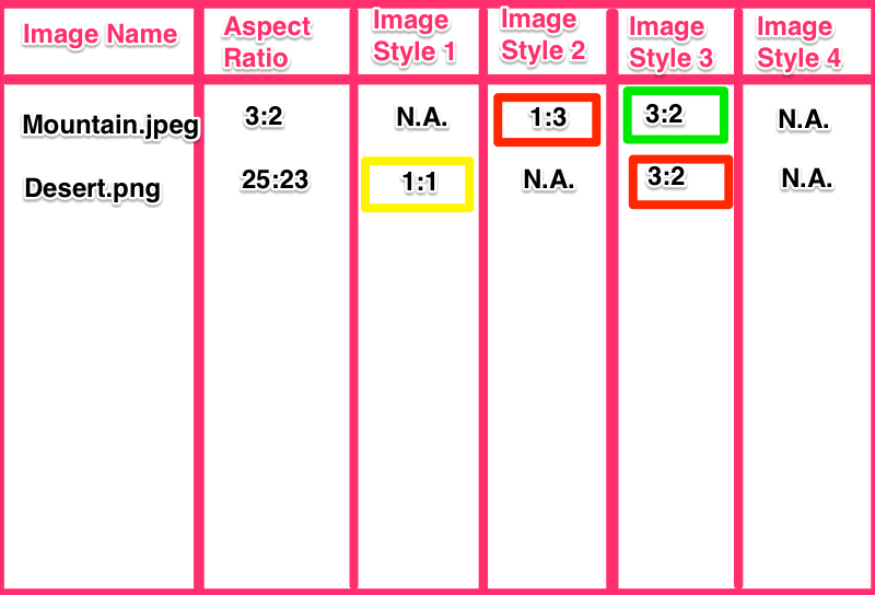 Image_check_aspect_ratio UI