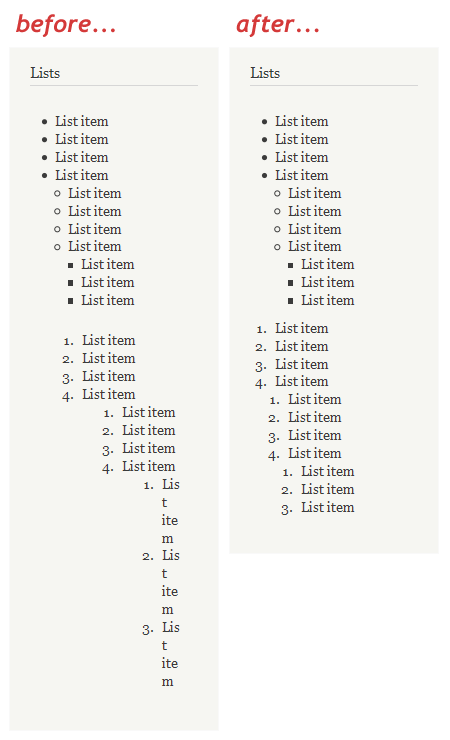 list-indentation.png