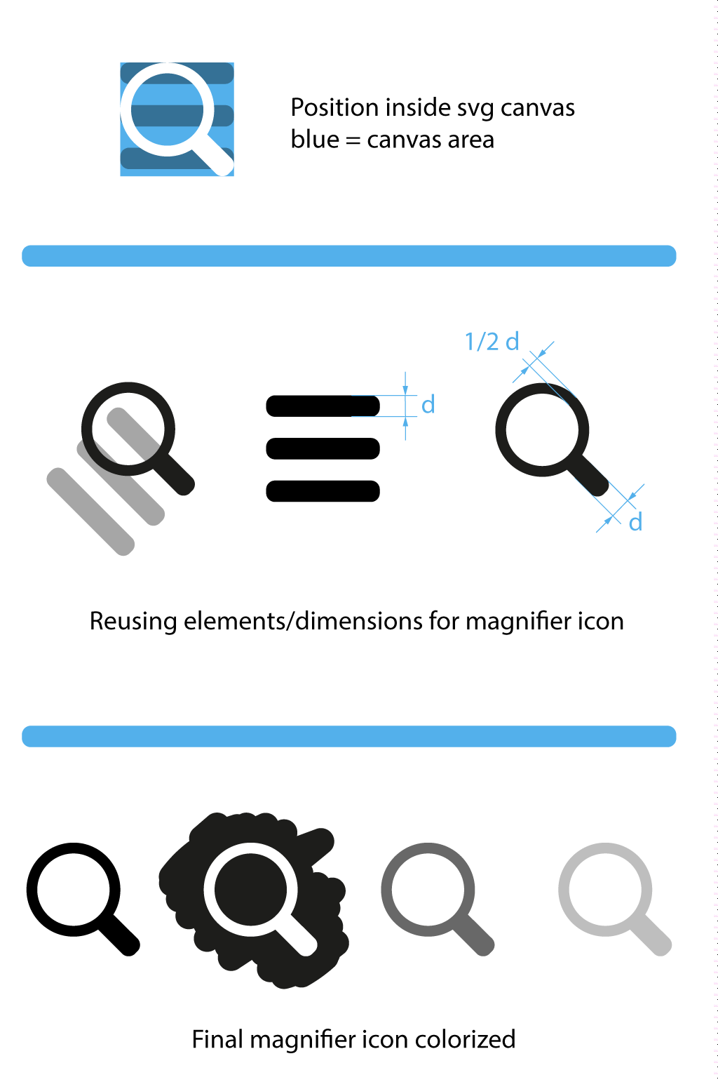 Magnifier Icon Genesis