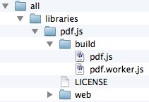 pdf.js library directory