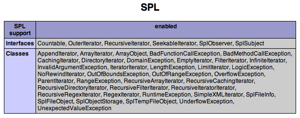 Phpinfo.php