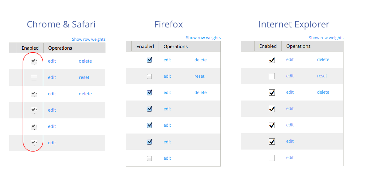 Button checkbox. Checkbox в активном режиме. Web checkbox. Чек бокс Slide Tree. GWT checkbox.