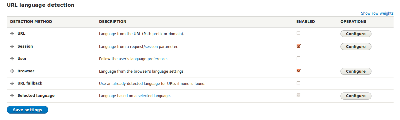 The URL language detection form with 'Url language detection' as label
