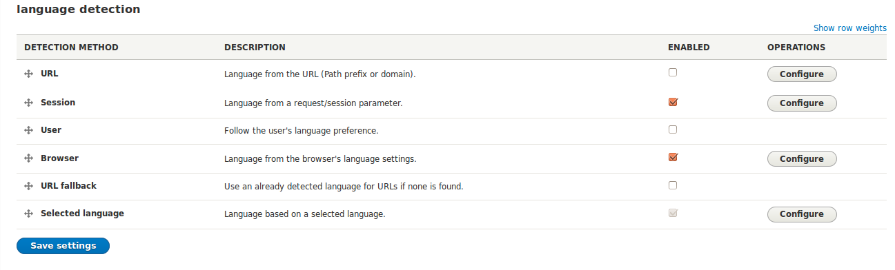 The URL language detection form with 'language detection' as label
