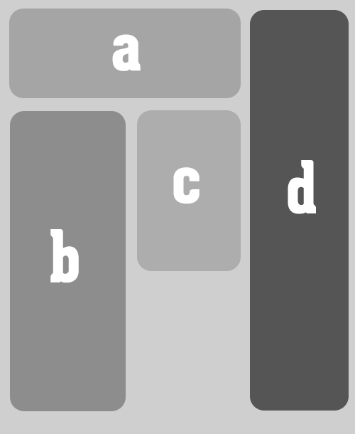 Layout grid example of stacked layouts