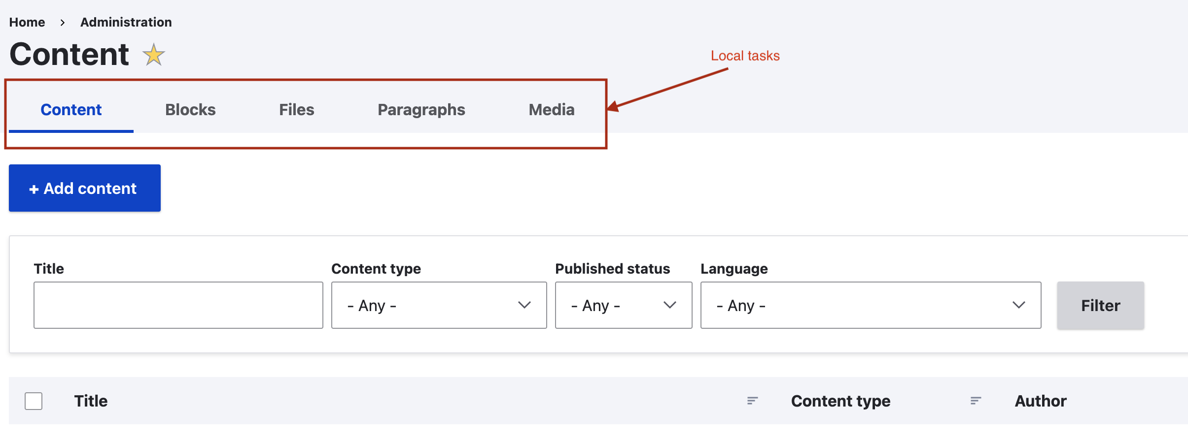 Local tasks on admin page