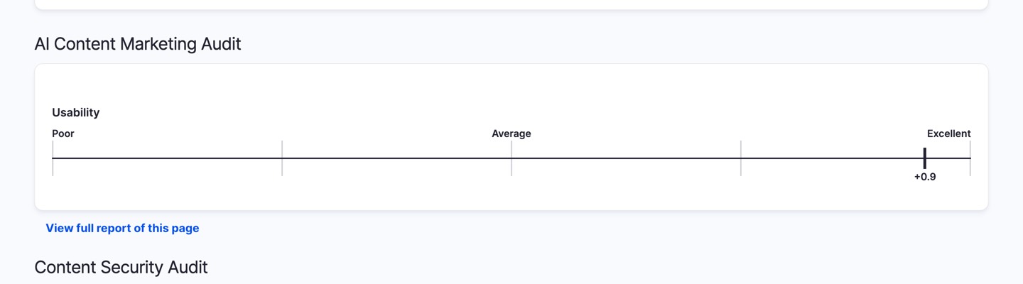 Content marketing audit gauge showing a Usability score on a colour-coded scale from poor to excellent