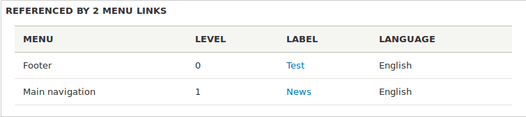 Widget on entity edit form