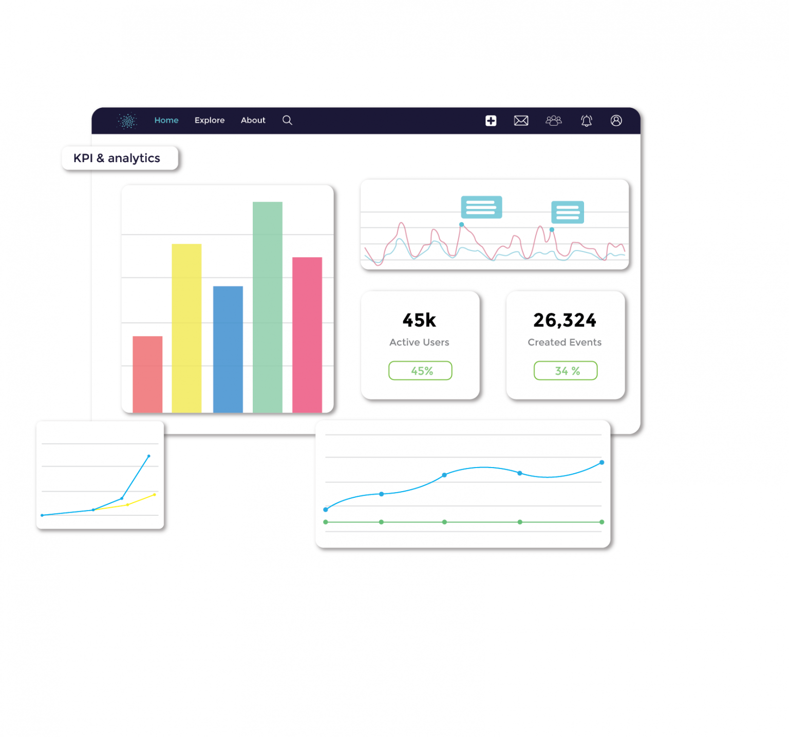 Open Social Community Collaboration Platform