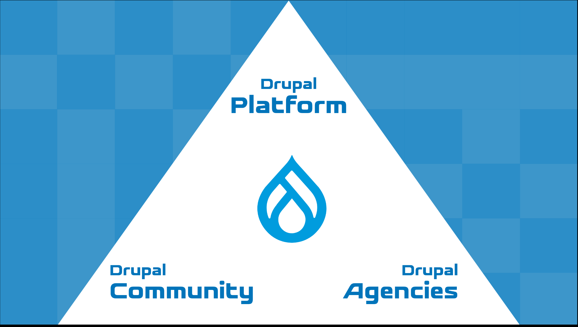 Drupal Platform, Drupal Agencies, and Drupal Community