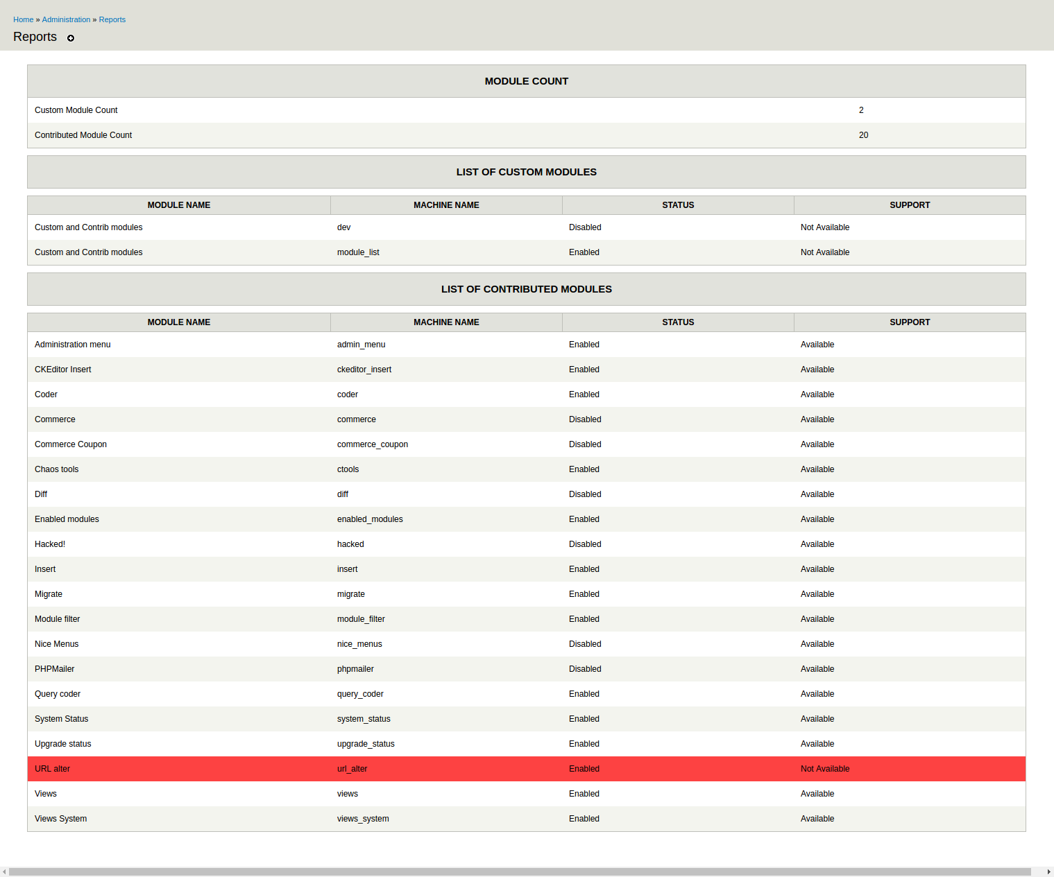 drupal devel list not showing on crtain pages