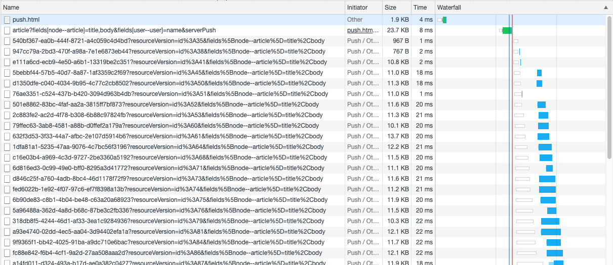 ticket json query string