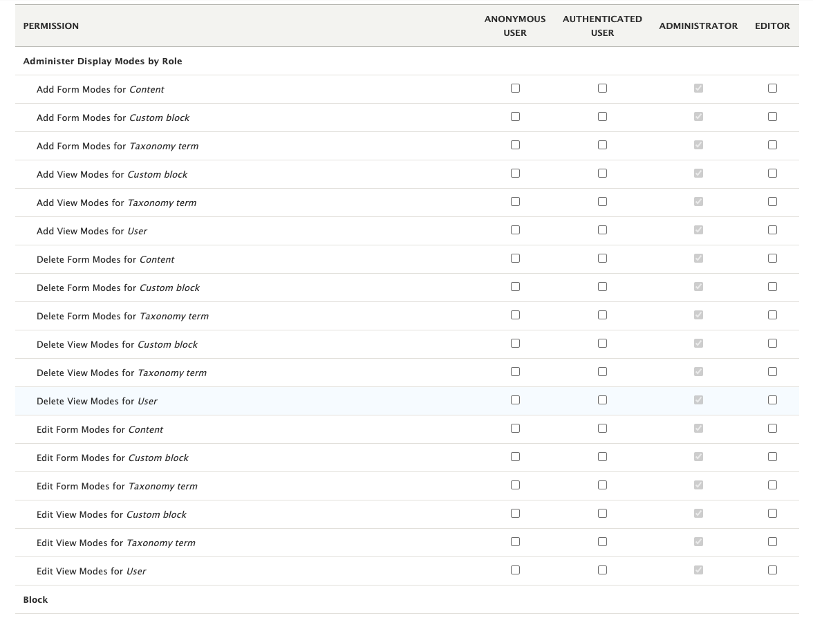 Administer Display Modes | Drupal.org