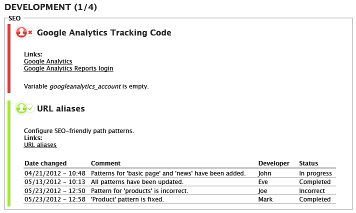 SEO Checkmate