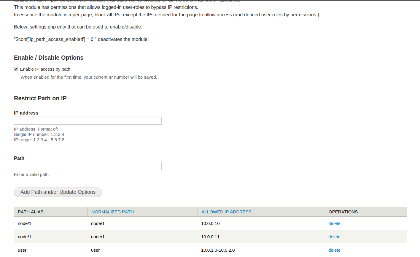 IP Path Access | Drupal.org