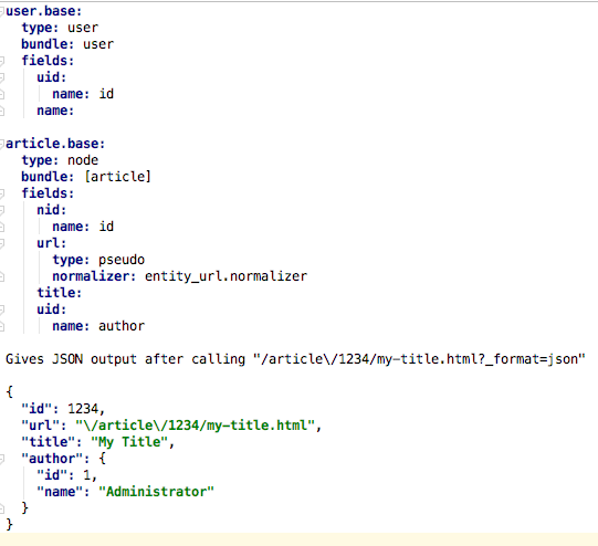 Entity Normalization with YAML definitions | Drupal.org