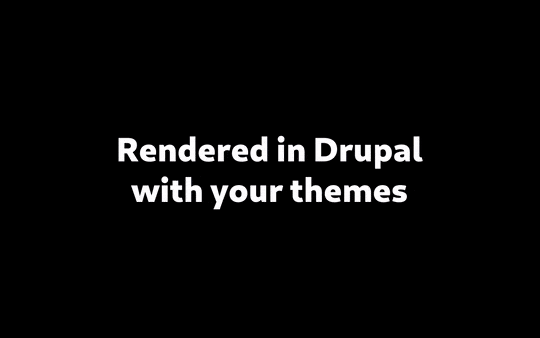 Rendered in Drupal with your themes